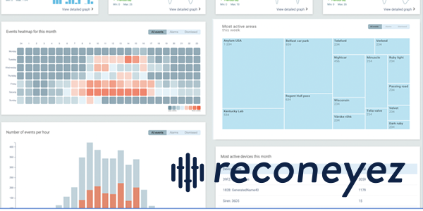 Reconeyez startet überarbeitete Cloud