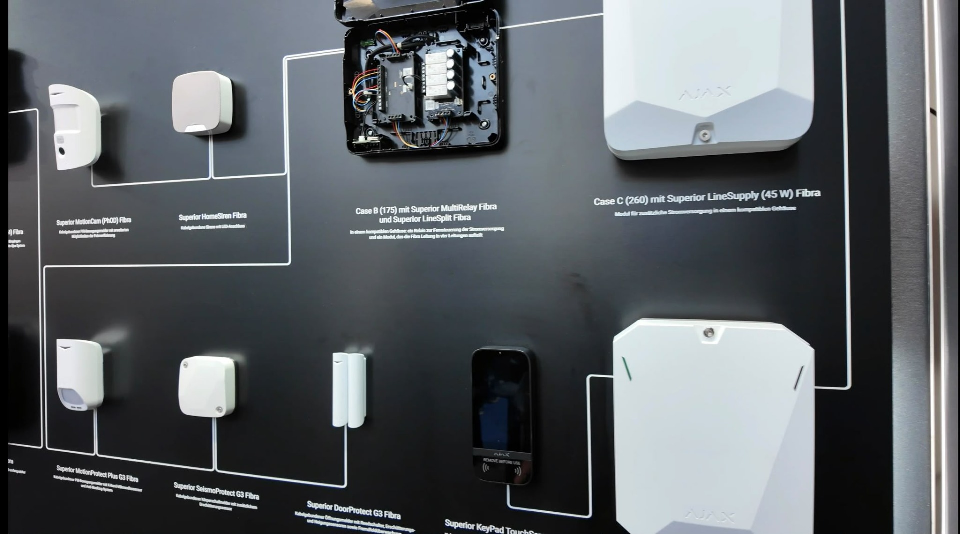 Ajax Systems Fibra auf der Security Messe 2026